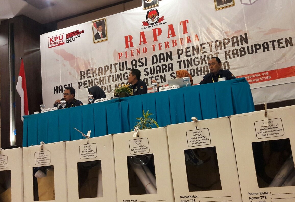 Rapat Pleno KPU Sukoharjo Tiba-Tiba Terhenti Setelah Ada ...