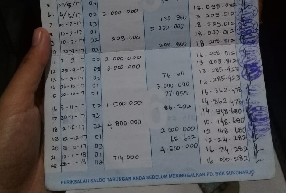 Simak Disini, Pengakuan Nasabah BKK Tawangsari dan Penampakan Buku