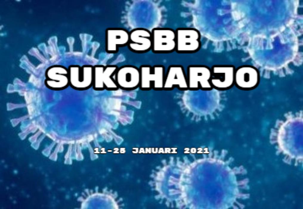 PSBB 11-25 Januari, Semua Usaha Baik Kecil Hingga Mal Harus Tutup Pukul 19.00 WIB