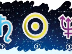 Tes Psikologi: Temukan Masalah Kehidupan Masa Lalu yang Masih Memengaruhi Kehidupan Anda Saat Ini