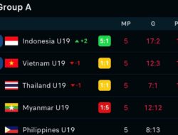 Aturan AFF Ini Yang Bikin Timnas U-19 Indonesia Gagal Lolos Semifinal