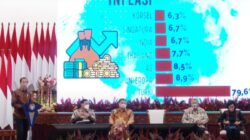 Terkait Inflasi, Jokowi: Dana Tak Terduga Bisa Digunakan untuk Selesaikan Masalah Inflasi di Daerah