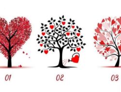 Tes Kepribadian: Cari Tahu Pria Seperti Apa yang Cocok untuk Anda dengan Memilih Pohon Cinta