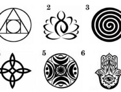 Tes Psikologi: Pilih Simbol untuk Mengungkapkan Pesan Semangat Anda untuk Masa Depan yang Lebih Baik