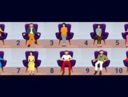 Tes Kepribadian: Apa yang Dapat Anda Pahami Tentang Seseorang dari Cara Duduknya