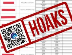 [HOAKS] Daftar Afiliasi Pilihan ASN SDN di Sukoharjo