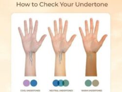 Cara Menentukan Skin Tone dan Undertone