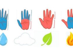 Tes Kepribadian: Rahasia Kepribadian Anda Ada pada Bentuk Tangan Anda