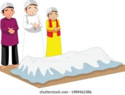 Yang Sudah Lupa, Berikut Ini Tata Cara Shalat Jenazah, Lengkap dengan Aturan dan Bacaannya