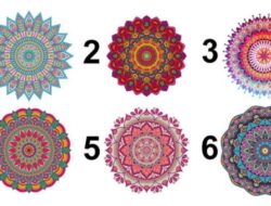 Tes Kepribadian: Temukan Kualitas yang Membuat Anda Menjadi Pribadi yang Unik dengan Memilih Mandala