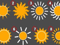Tes Kepribadian: Matahari yang Dipilih Ungkap Sifat Kepribadian Tersembunyi Anda