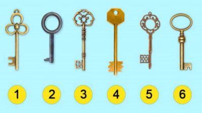 Tes Kepribadian: Ungkap Rahasia Alam Bawah Sadar Anda dengan Memilih Kunci