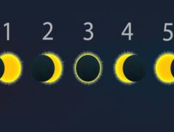 Tes Psikologi: Temukan Apa yang akan Anda Lakukan di Kehidupan Lain dengan Memilih Fase Gerhana