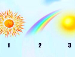 Tes Kepribadian: Temukan Kekuatan Cemerlang Anda dengan Memilih Gambar