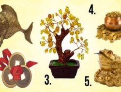 Tes Psikologi: Temukan Jalan menuju Kesuksesan Anda dengan Memilih Simbol Kemakmuran