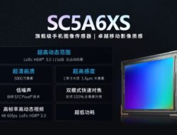 SmartSens Luncurkan Sensor 50MP 1 Inci SC5A6XS, Hadirkan Teknologi HDR Canggih, Dukungan 4K 120fps