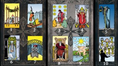 Tes Psikologi: Terima Saran Berguna tentang Situasi Anda Saat Ini dengan Memilih 3 Kartu Tarot