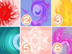 Tes Psikologi: Pilih Gambar dan Cari Tahu Apakah Anda Memilih Profesi dan Pekerjaan yang Tepat?