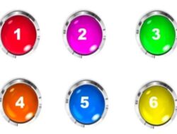 Tes Psikologi: Jika Tahu Bisa Mengubah Hidup, Tombol Mana yang akan Anda Tekan?