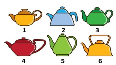 Tes Kepribadian: Pelajari Lebih Lanjut tentang Kepribadian Anda dengan Memilih Teko Teh