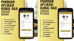 Kemenhaj Hadirkan Aplikasi Kawal Haji, Upaya Perkuat Layanan dan Respons Pengaduan di Tanah Suci