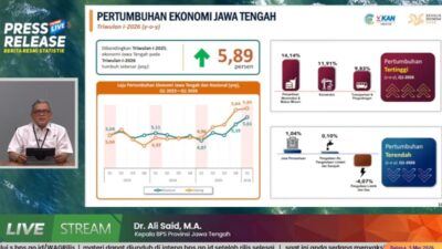 Rilis BPS, Pertumbuhan Ekonomi Jawa Tengah Triwulan I 2026 Tumbuh Impresif 5,89%