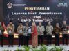 Opini WTP Kembali Diraih Pemkab Sukoharjo, Sudah 11 Tahun Berturut-Turut!