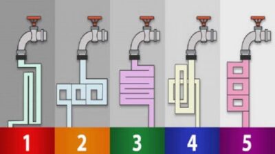 Tes Kepribadian: Ungkap Kepribadian Anda, Pipa Mana yang Mengalirkan Air Paling Cepat?