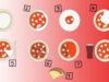 Tes Psikologi: Temukan Profil Psikologis Anda dengan Memilih Cara Makan Pizza