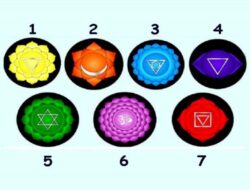 Tes Psikologi: Cari Tahu tentang Diri Anda dengan Memilih Chakra