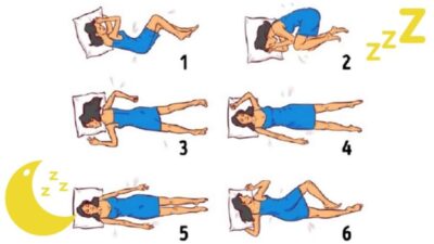 Tes Kepribadian: Ungkap Kepribadian Anda dari Cara Anda Tidur
