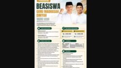 Jangan Ketinggalan, Pemprov Jateng Membuka Kesempatan Beasiswa untuk Guru Madrasah Diniyah