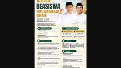 Jangan Ketinggalan, Pemprov Jateng Membuka Kesempatan Beasiswa untuk Guru Madrasah Diniyah